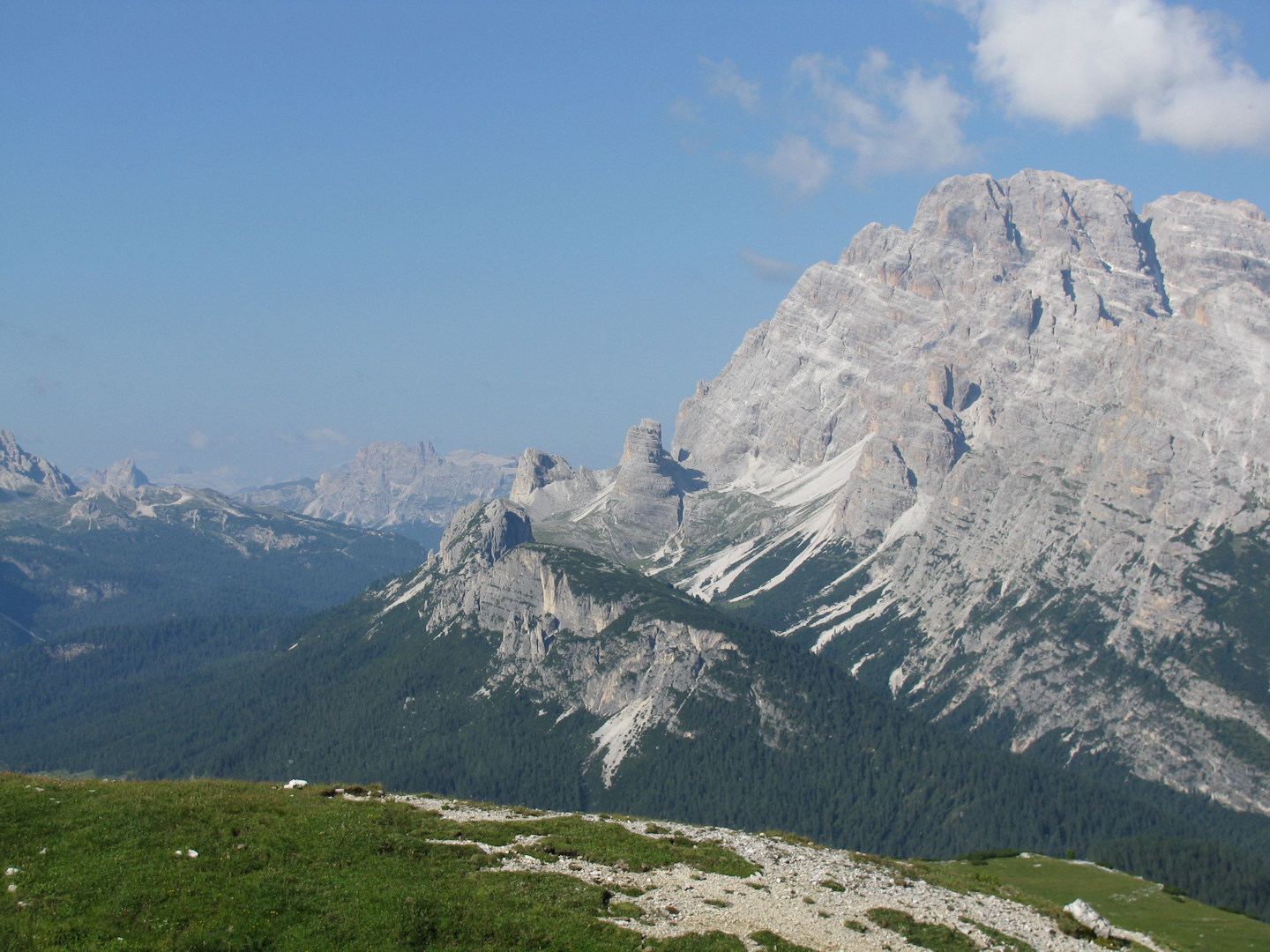 Dolomity - Tre Cime di Lavaredo