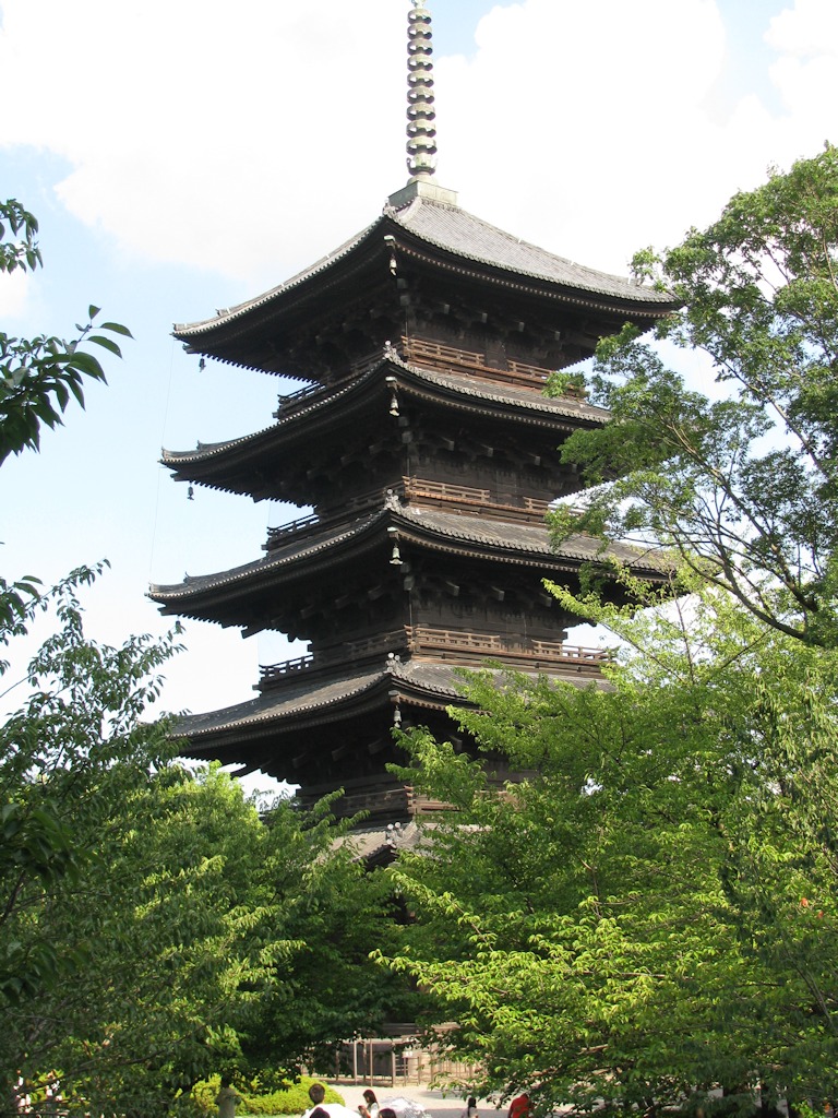 Kioto